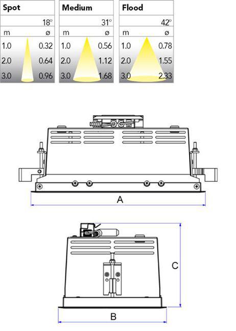 Светильник карданный Itab Orion II R COB 1500 - фото 3 - id-p65031888