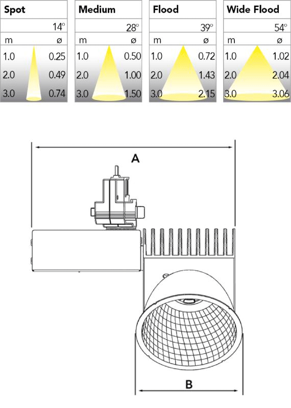 Светильник трековый Itab Hyper R COB 3000 Medium - фото 4 - id-p65031879