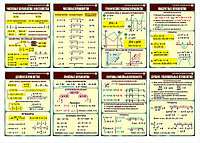 Таблицы по математике на картоне АЛГЕБРА "НЕРАВЕНСТВА" р-р 50*70 см, ламинированные, стоимость за шт