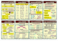 Таблицы - СТЕНДЫ по МАТЕМАТИКЕ. АЛГЕБРА "НЕРАВЕНСТВА" р-р 60*86 см, ламинированные, стоимость за ТАБЛИЦУ