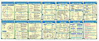 СТЕНДЫ по МАТЕМАТИКЕ. АЛГЕБРА "Функции и их свойства" р-р 60*85см, ламинированные, стоимость за шт
