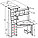 Стол компьютерный Мебель-класс Символ правый (Венге/Дуб Шамони), фото 2