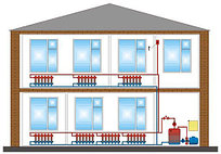 Монтаж парового отопления