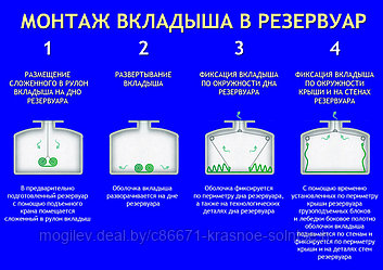 Вкладыш для ремонта и защиты резервуара