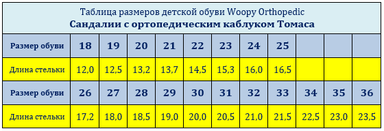 35 размер сколько по стельке. Размерная сетка Woopy детская обувь. Размерная сетка Woopy детская. Woopy Orthopedic Размерная сетка. Вупи ортопедик Размерная сетка.