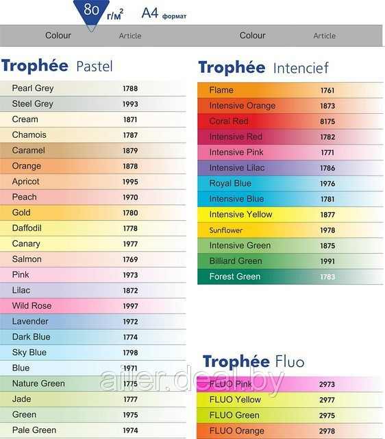 Бумага цветная Trophee mix intensive A4, 80г/м, 500 л/пач