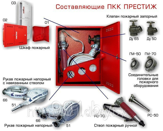 ПКК 01-НОК-66-РС-70 