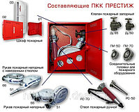 ПКК 01-НОК-66-РС-70