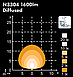 РАБОЧАЯ ФАРА NORDIC ANTARES LED N3304, фото 5