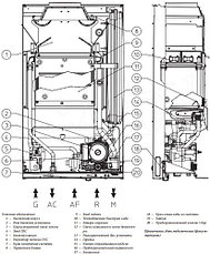 Газовый котёл Immergas NIKE STAR 24 4R, фото 2