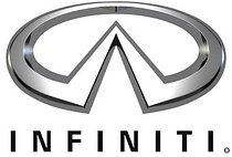 Накладки на кузов INFINITI