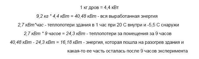 Расчеты