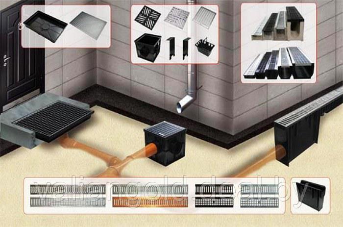 Перегородки к дождеприёмнику дренажной системы и ливневой канализации Альта Профиль - фото 3 - id-p73728763