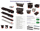 Дождеприёмник дренажной системы и ливневой канализации Альта Профиль , фото 4