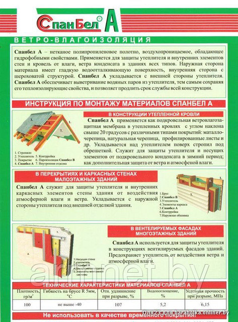 СпанБел А (80г/мкв) Паропроницаемая, ветро-влагозащитная мембрана 1,6*50мп - фото 2 - id-p3405980