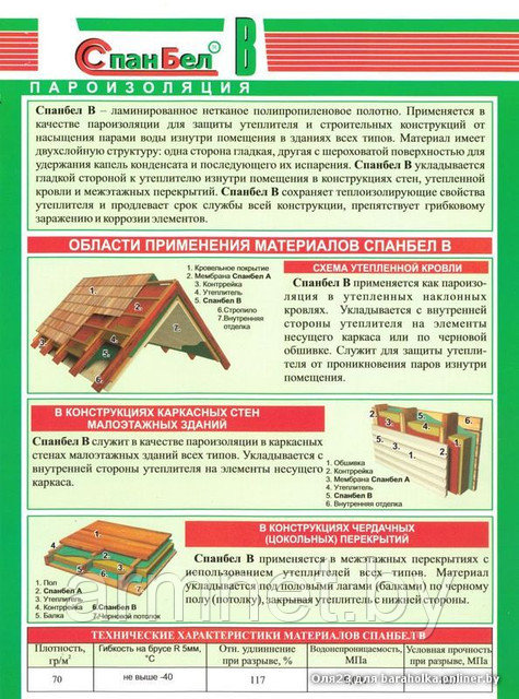 СпанБел В Пароизоляционный материал с антиконденсатным покрытием 1,6*50 - фото 2 - id-p3406028