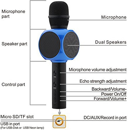 Портативная Колонка-Микрофон Magic Karaoke SU·YOSD YS-82 (Bluetooth, USB, TF, AUX) - фото 2 - id-p73665913