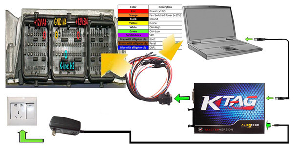 Программатор K-TAG ECU Programming Tool (SW 2.13 HW 6.070)для программирования и чип-тюнинга ЭБУ - фото 3 - id-p73722309