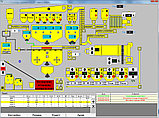 Модернизация и автоматизация асфальтобетонных заводов - АБЗ (Тельтомат и т.п.), фото 10