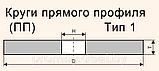 Круг шлифовальный  250 х 32 х 76 мм  Тип 1  25A 60 K-P 6 V 50 м/с (керамика, Луга), фото 3