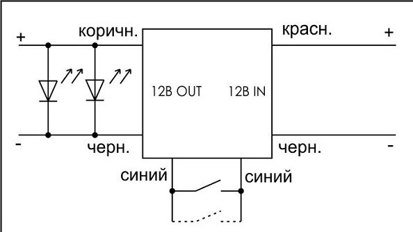 Регуляторы освещенности (диммеры) SCO 803 - фото 2 - id-p73752589