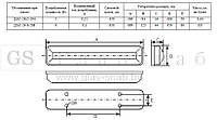 Светильник накладной светодиодный в стальном корпусе 24В, ДАС-24х6-208